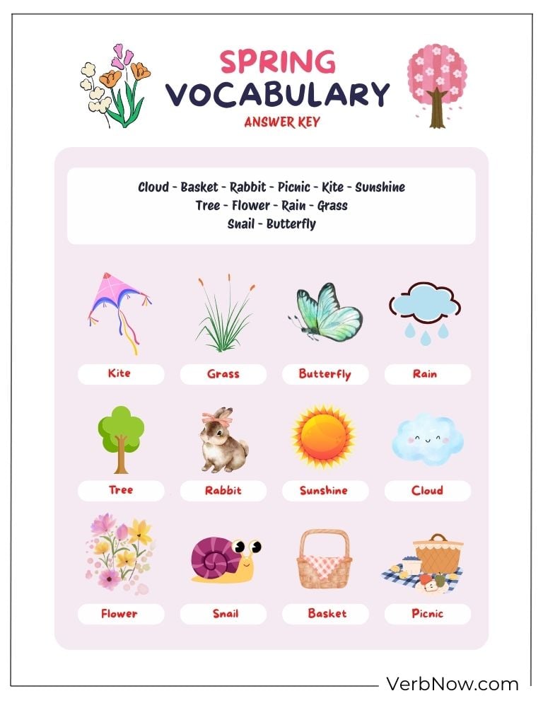 Spring vocabulary matching game with answers.