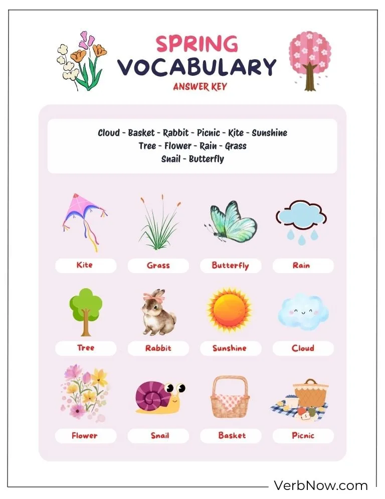 10+ Free Spring Word Puzzles to Welcome the Season (Printable PDF) Spring vocabulary matching game with answers.