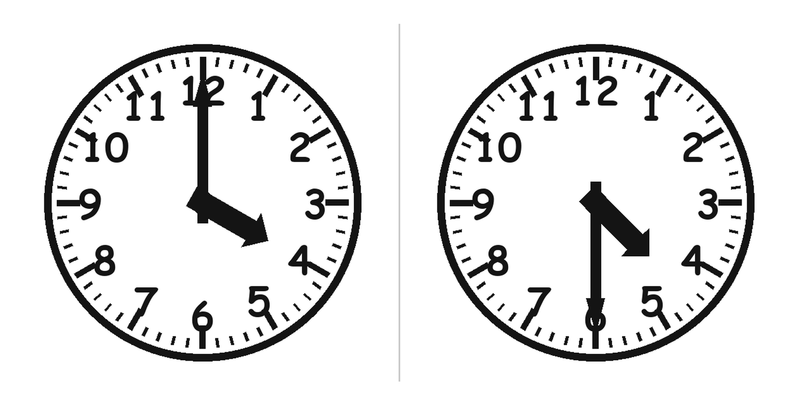 12 Free Telling Time Worksheets (Clock Pages for First Grade) Two clock faces compared: at 4:00 the hour hand points at the 4, at 4:30 it sits between the 4 and the 5