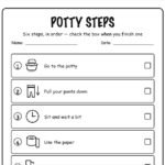 Three potty training charts side by side: a sticker chart with thirty squares, a picture step chart, and a weekly chart with circles to color