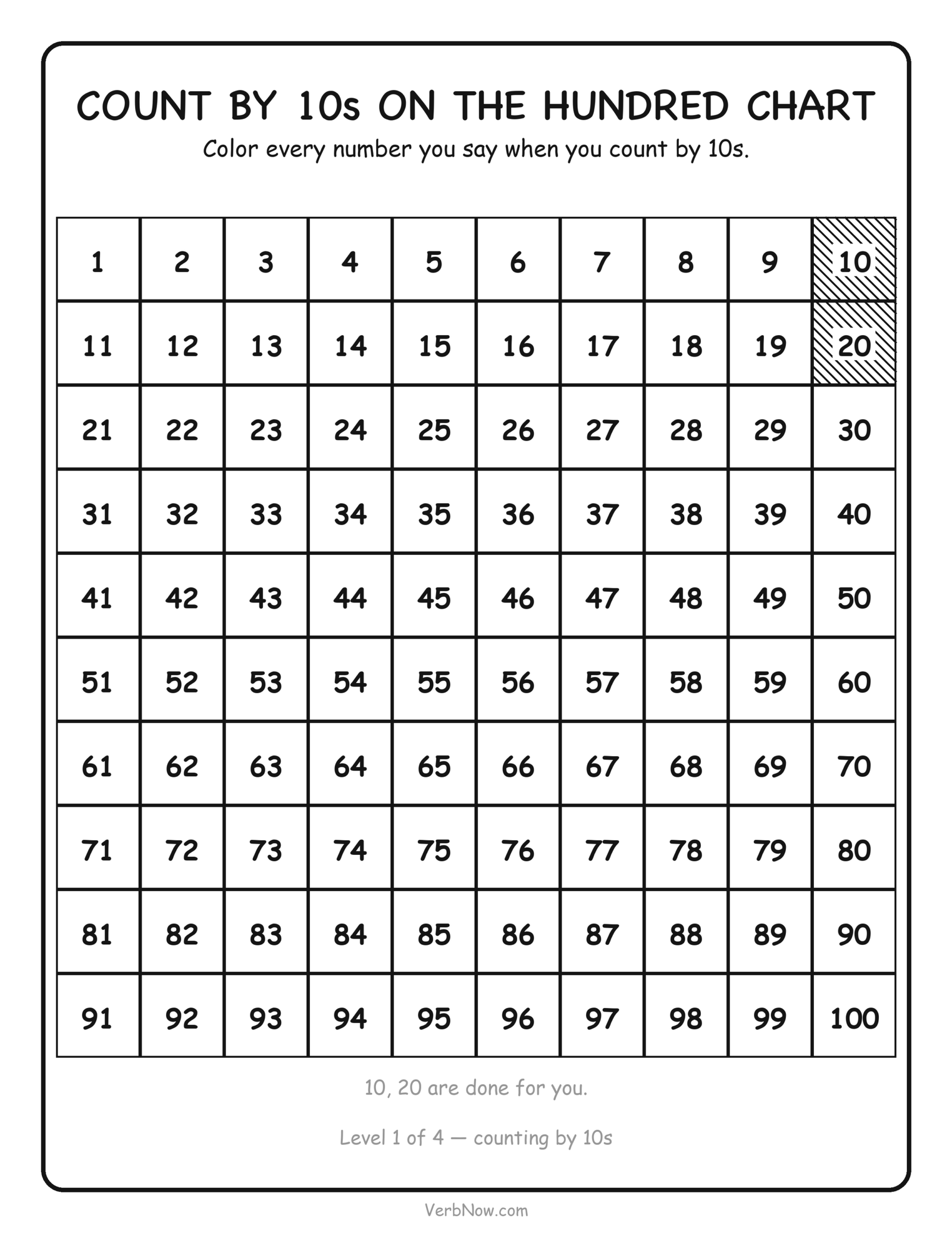 Skip counting by 10s hundred chart: color every number you say when counting by tens on a 1 to 100 grid, free printable