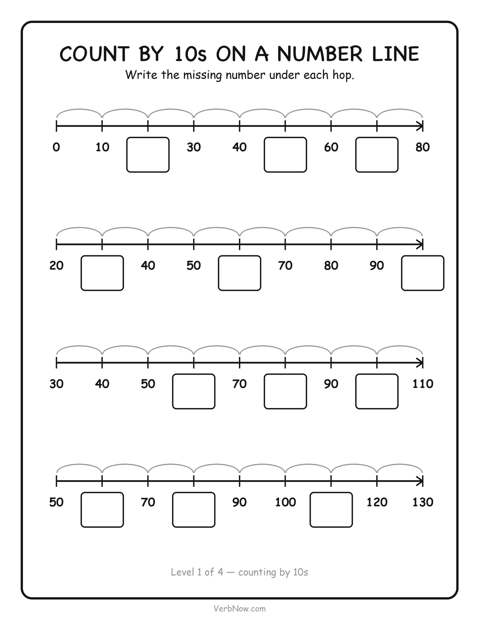 Skip counting by 10s number line worksheet: write the missing numbers under the hops on four number lines, free printable