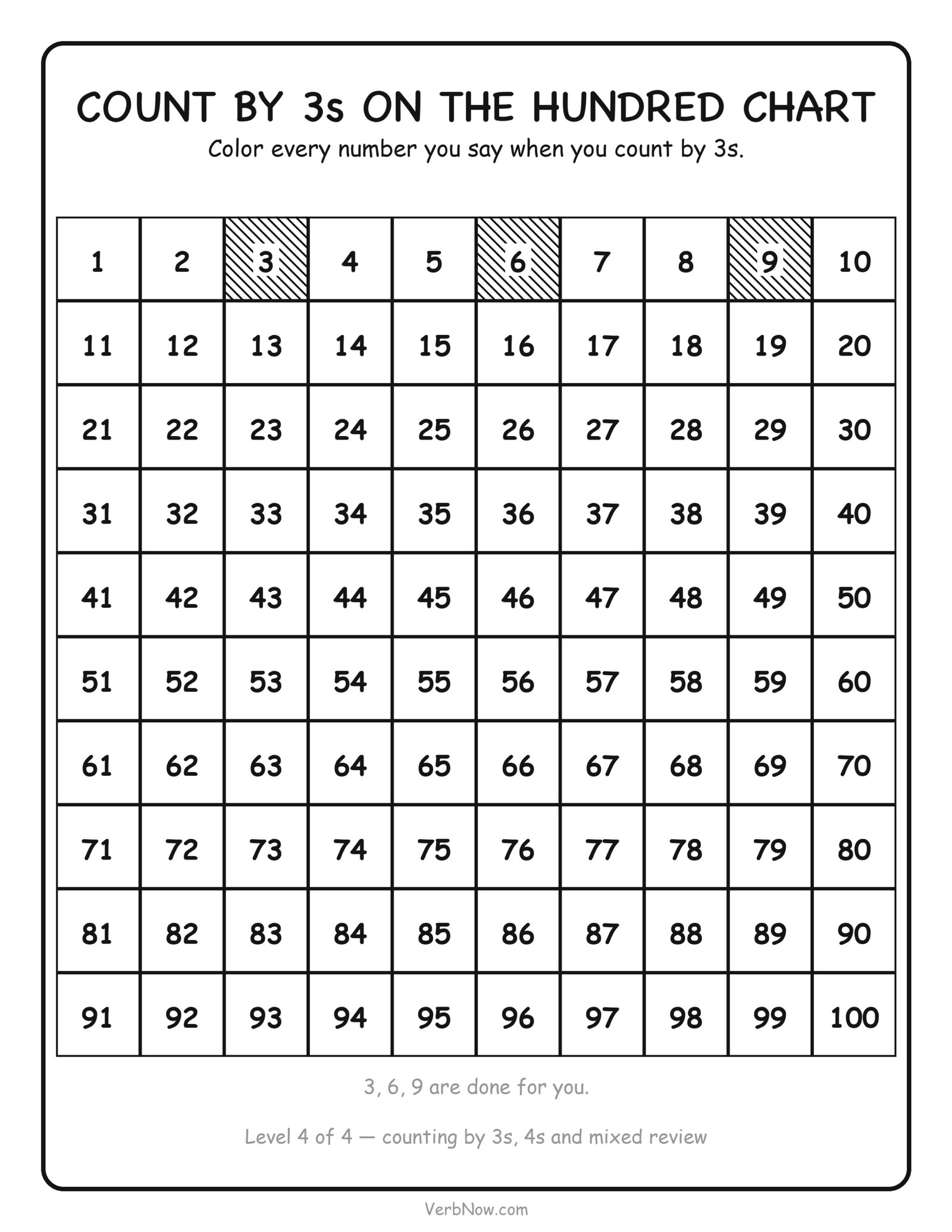 Skip counting by 3s hundred chart: color the multiples of three on a 1 to 100 grid to see the diagonal pattern, free printable