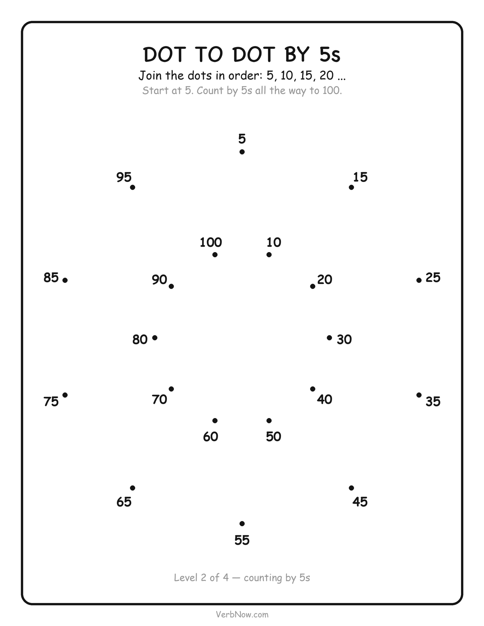 Skip counting by 5s dot to dot: connect the dots from 5 to 100 counting by fives to finish the star, free printable