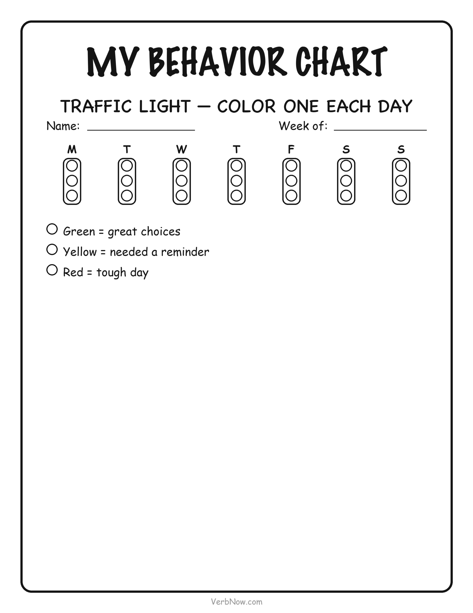 Traffic Light Behavior Chart