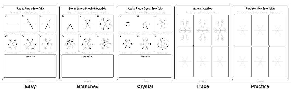 How to Draw a Snowflake: 3 Step-by-Step Sheets (Free PDF) Three of the five printable snowflake drawing sheets: the easy six-step sheet that starts with three crossed lines, the branched snowflake with two rows of V shapes, the crystal snowflake that starts from a hexagon, the tracing page with three faint snowflakes, and the practice page of six boxes with guide lines